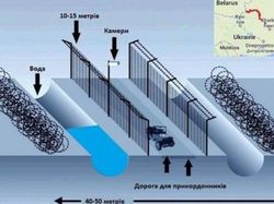 Строительство стены на границе с Россией можно начать хоть сегодня – ГПС