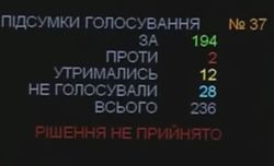 И кнут, и пряник: как депутаты провалили отставку Кабмина Яценюка