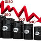 Цена на нефть обновила минимумы 2015 года