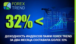 Доходность индексов ПАММ Forex Trend за два месяца составила более 32%  