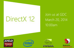 Инвесторы приветствуют DirectX 12: акции Microsoft выросли на 0,10%