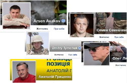 64 популярных аккаунта в Facebook политиков Украины января 2015г. 