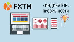 Форекс-брокер FXTM запустил «индикатор» прозрачности своей деятельности