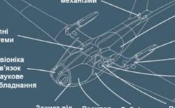 Украинский проект марсианского самолета победил на конкурсе НАСА