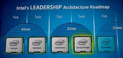 Intel перенесла выпуск процессора Broadwell