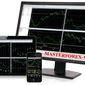 В Masterforex-V EXPO назвали лучшего брокера для мобильного трейдинга в октябре 2015 г.