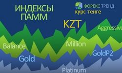 Курс тенге: одни казахстанцы протестуют, другие зарабатывают на индексах ПАММ 7% в неделю