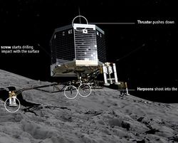 Модуль Philae передал пробы с кометы Чурюмова-Герасименко