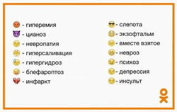 «Одноклассники» представили смайлики глазами медиков