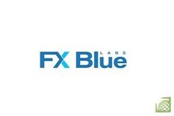 В платформу компании FX Blue добавлены новые аналитические инструменты