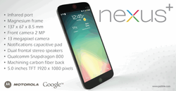 До Хеллоуина Motorola Nexus X на рынке не появится