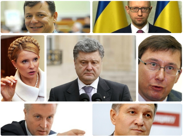 Рейтинги политиков украина