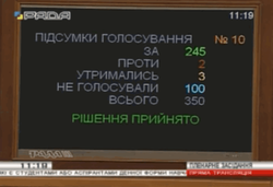 ВР приняла закон о мобилизации студентов и аспирантов