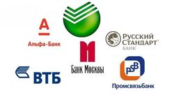 Названы цитируемые банки Москвы мая 2015 года