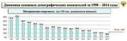 Российские врачи бьют тревогу: качество здравоохранения ухудшается 