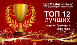 MasterForex-V Expo назвал лучших Форекс-брокеров 2015 года