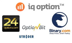 Названы самые популярные брокеры бинарных опционов в марте 2015г.