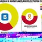 «Одноклассники» против Майдана