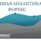 В Masterforex-V EXPO назвали лучшую аналитику брокеров форекс в июле 2015 г. 