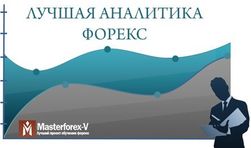 В Masterforex-V EXPO назвали лучшую аналитику брокеров форекс в июле 2015 г. 