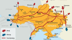 газотранспортная система Украины