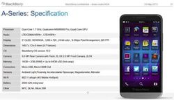 В сети появляются все новые подробности о смартфоне BlackBerry A10