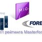 Рейтинг Masterforex-V за декабрь: MIG Bank снова в лидерах