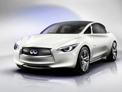 Стали известны подробности спортивного концепт-кара от Infiniti