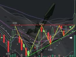 рейтинг популярности форекс брокеров