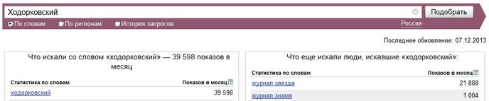 Ходорковский в поисковой системе Яндекс