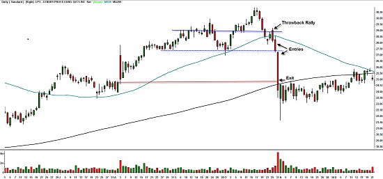 http://www.profi-forex.org/system/user_files/Images/Journals/MarketLeader47/11ralli.jpg