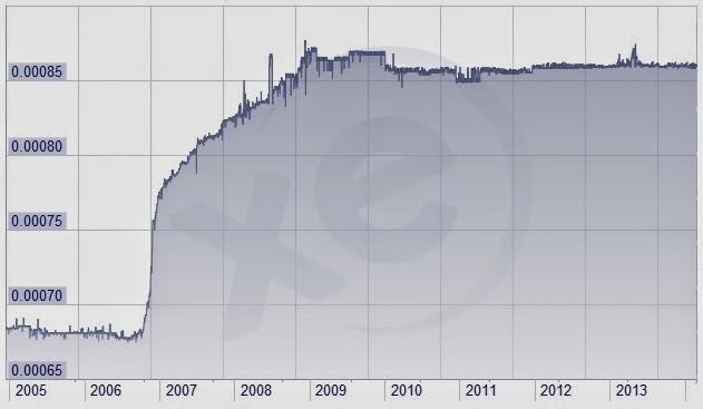 iraq-dinar-gold2.jpg