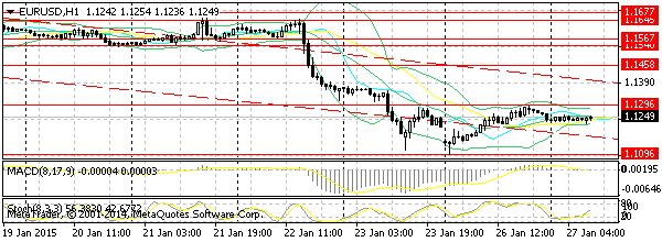 HY Markets