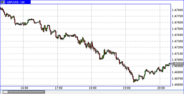 Nordhill Capital