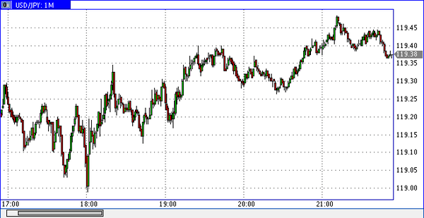 Nordhill Capital