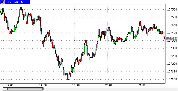 Nordhill Capital