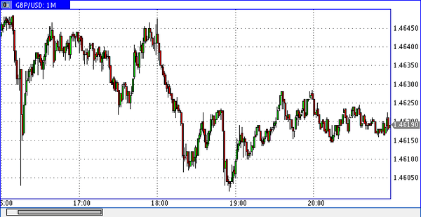 Nordhill Capital