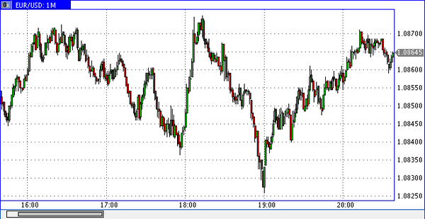 Nordhill Capital