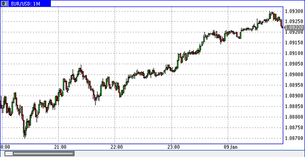 Nordhill Capital