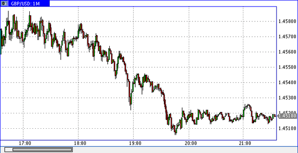 Nordhill Capital