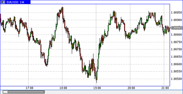 Nordhill Capital 