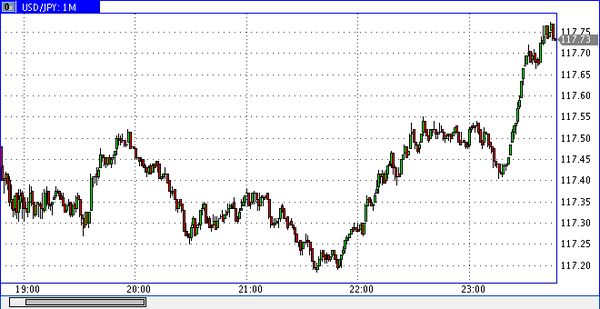 Nordhill Capital