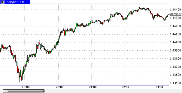 Nordhill Capital