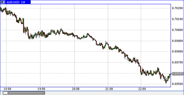 Nordhill Capital