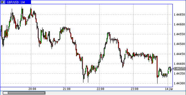 Nordhill Capital 