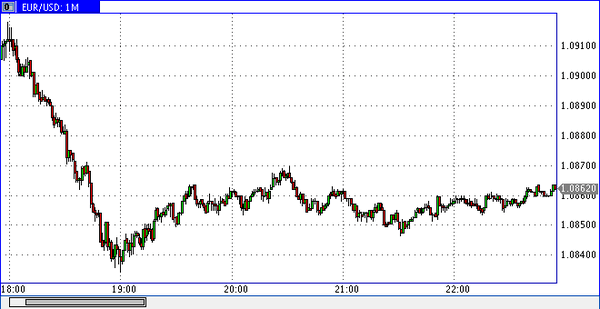 Nordhill Capital