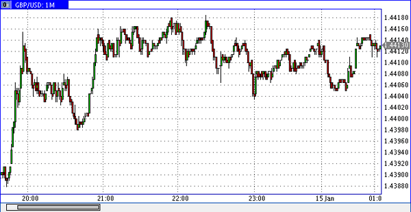 Nordhill Capital