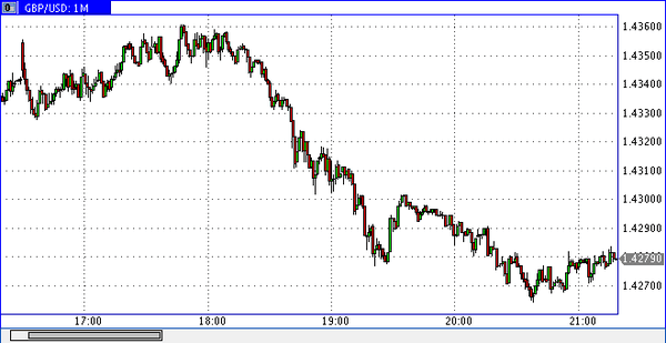 Nordhill Capital