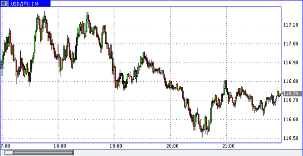 Nordhill Capital