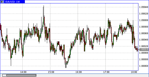 Nordhill Capital